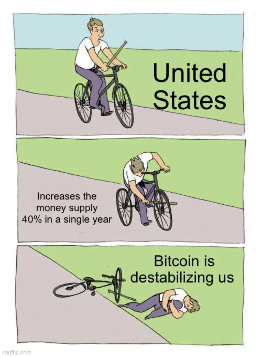 The USA vs Bitcoin