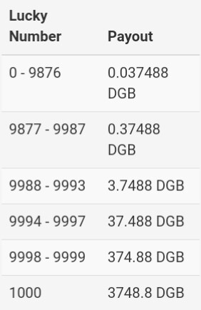 351665157-c2bf29bd1c4571a0f1a660a4a901aa98aa88ddc0ecec1843512862955522c19d.jpeg