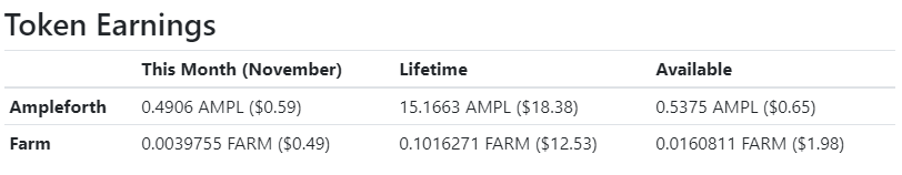 earnings November 2021
