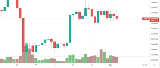 Ethereum Graphic