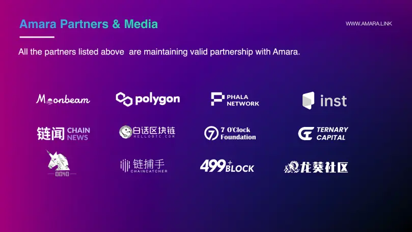 partner