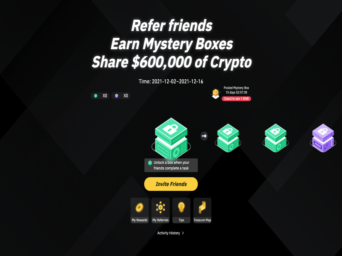 Mystery Boxes