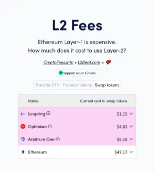l2fees.info