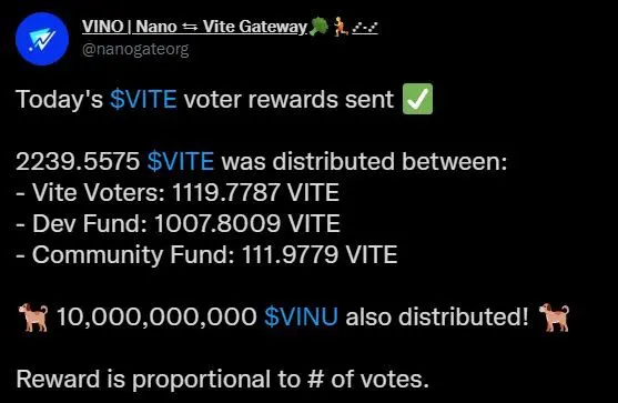El 50% de las recompensas de $VITE y 10B de $VINU fueron distribuidos entre todos los que votaron por el SBP ViNo_Community_Node