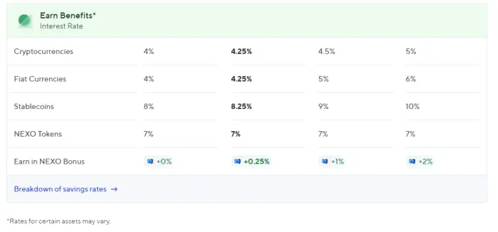 nexo