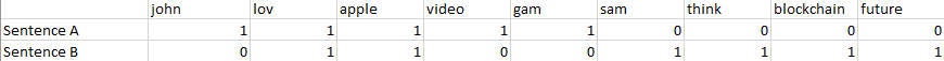 67e385ac2ac7c465291bbb017735160729982e3cf0fe95d883f4c5d2b10d640b.png