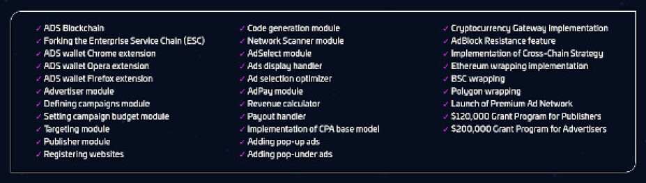 adshares roadmap
