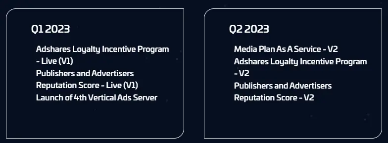 Adshares