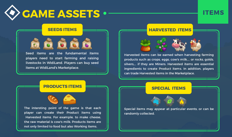Widiland Game Assets
