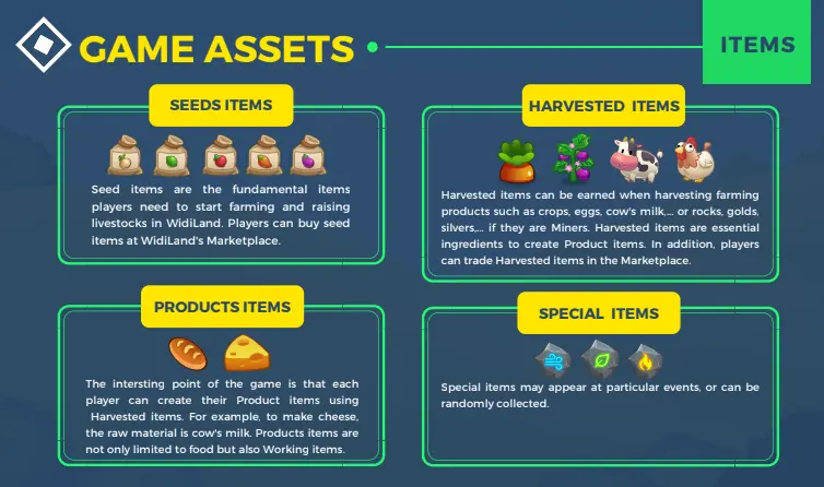 Widiland Game Assets