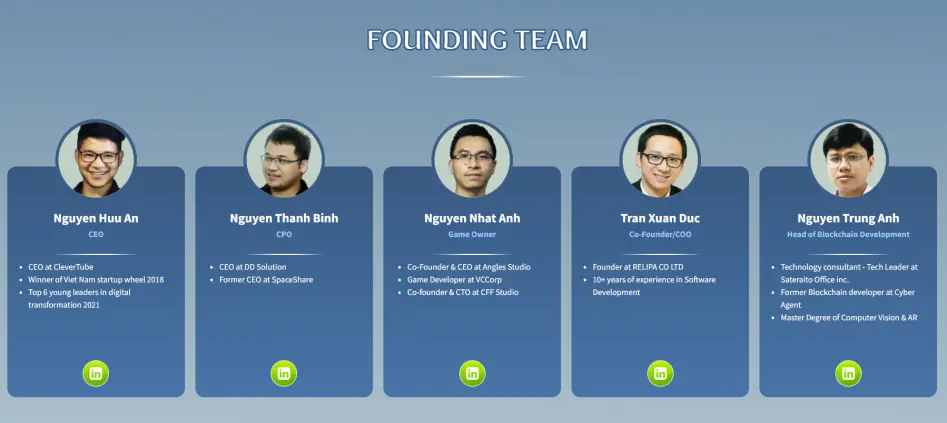 WidiLand Founding Team