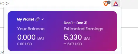 Estimated earnings