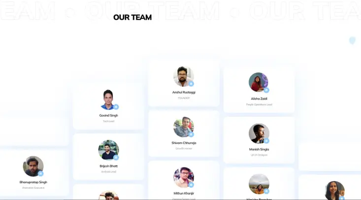 Totality Corp Team