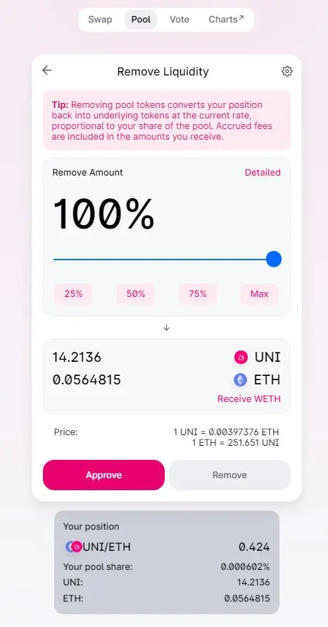 Removing funds from Uniswap
