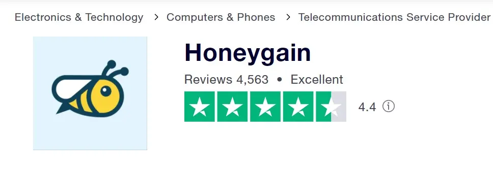 Honeygain_Pilot