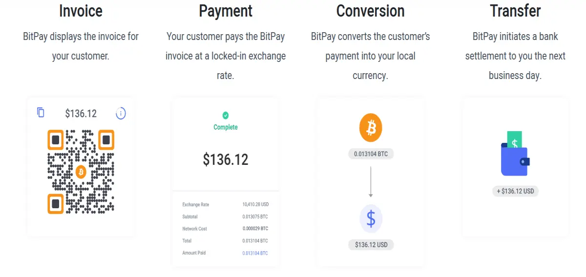 https://bitpay.com/online-payments