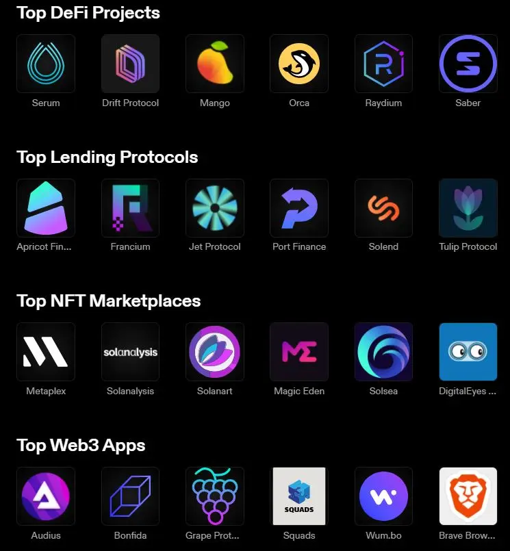 Source: https://solana.com/ecosystem