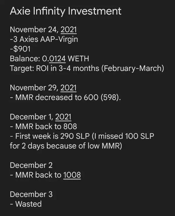 I even made a timeline to monitor my progress and track my investment