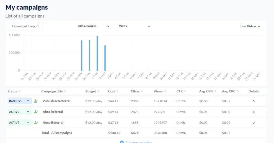 Adshares Campaigns List