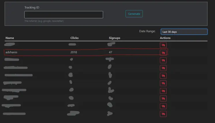 Publish0x Ambassador Stats Showing Adshares Clicks