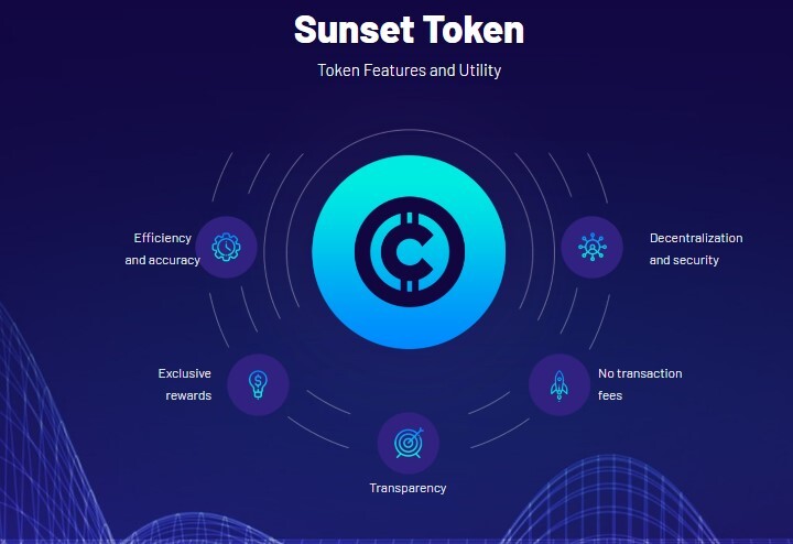 source: https://sunset-token.com/