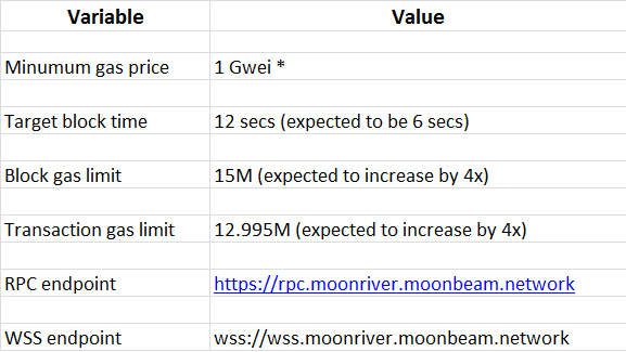 d2869e8981081bc0bb835e778cf208c5898fb9240dc96a48befa171d2cc5bd29.png