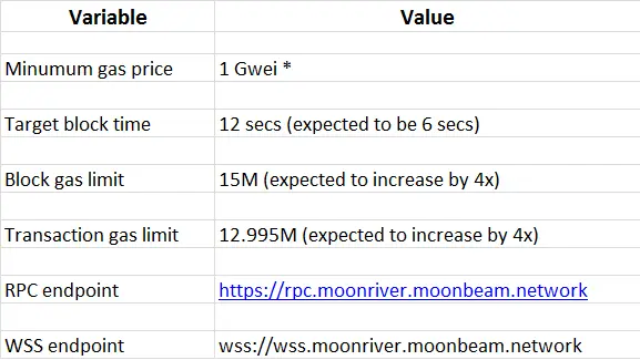 d2869e8981081bc0bb835e778cf208c5898fb9240dc96a48befa171d2cc5bd29.png
