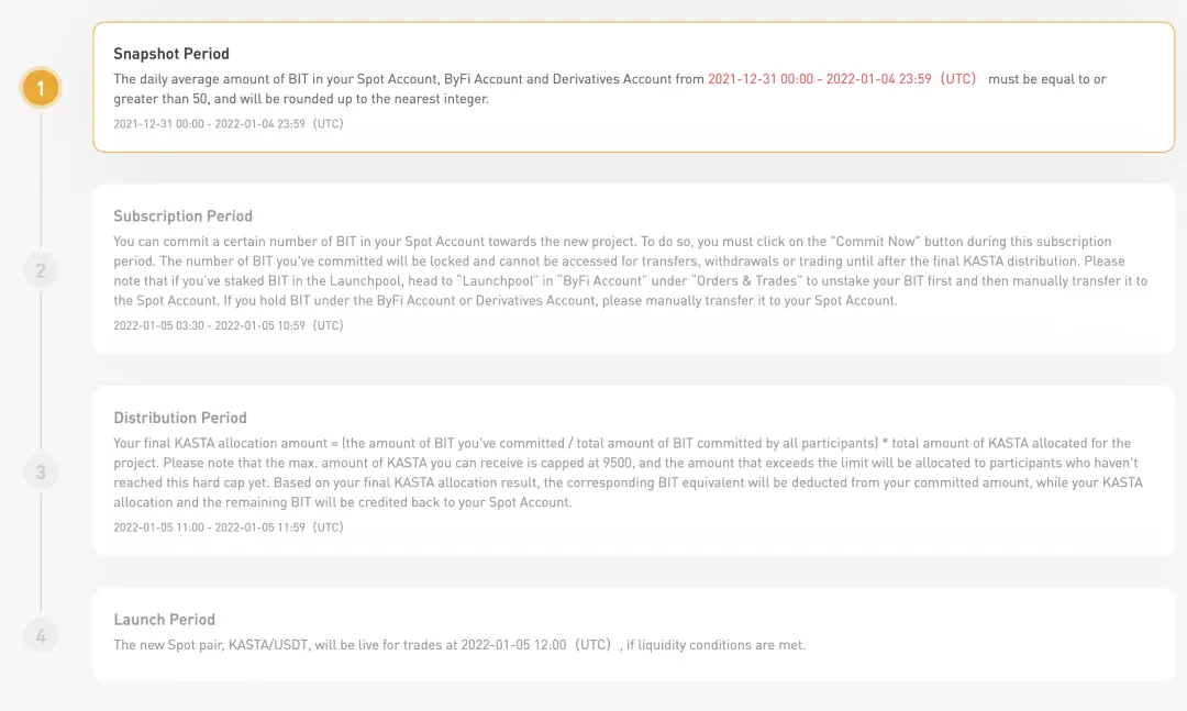 Bybit Launchpad timeline