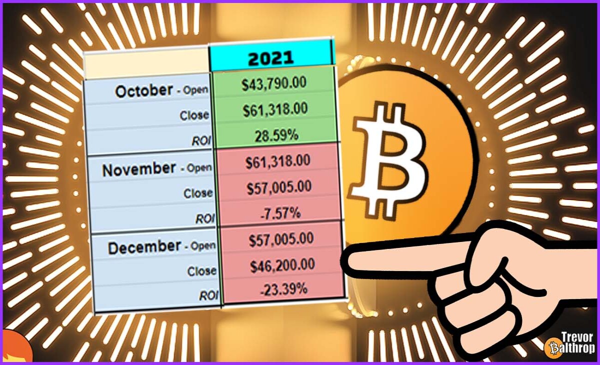 TREVOR BALTHROP BITCOIN ETHEREUM HISTORICAL MONTHLY DATA CHART CRYPTOCURRENCY PREDICTION TRADING INVESTING WHALE DEFI NFT THE REDHEAD
