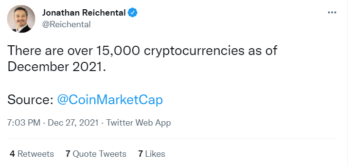 15,000 cryptocurrencies