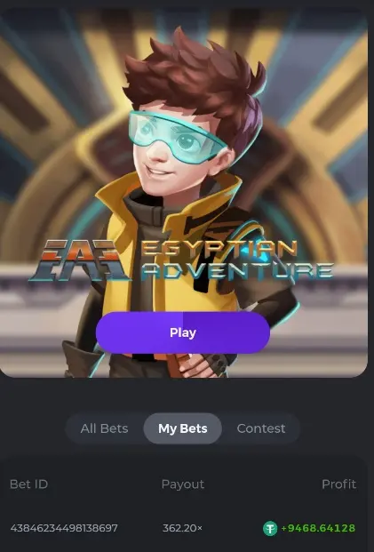 Actually hit recently look at the number in green.