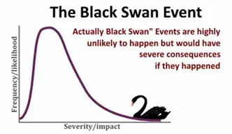 black swan