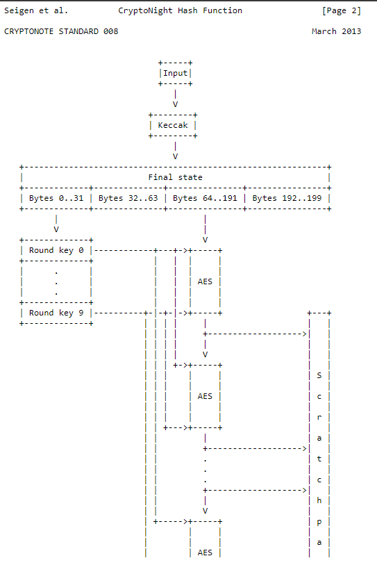 351665157-6773d2e009327f8b3d5c248f4bf9451ad5899ab43a57a5ff215233362f20026d.png