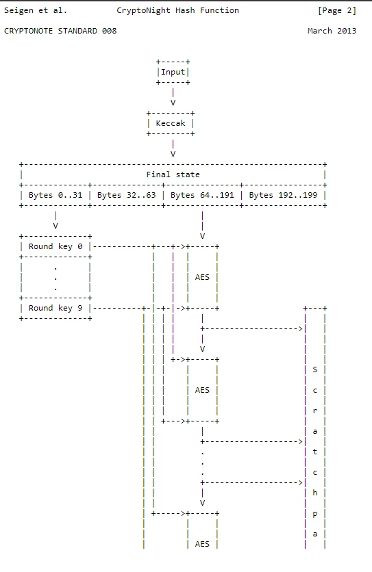 351665157-6773d2e009327f8b3d5c248f4bf9451ad5899ab43a57a5ff215233362f20026d.png