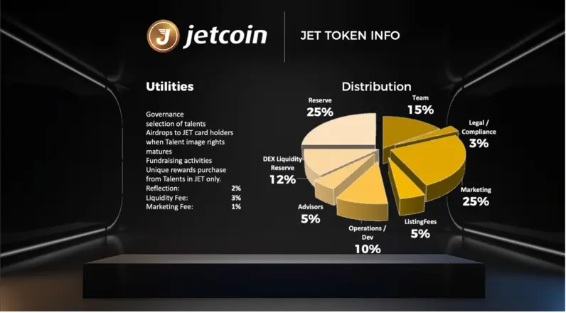 jetcoin