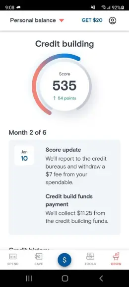 Credit Score