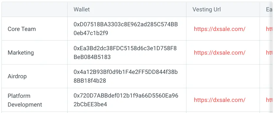 team wallet