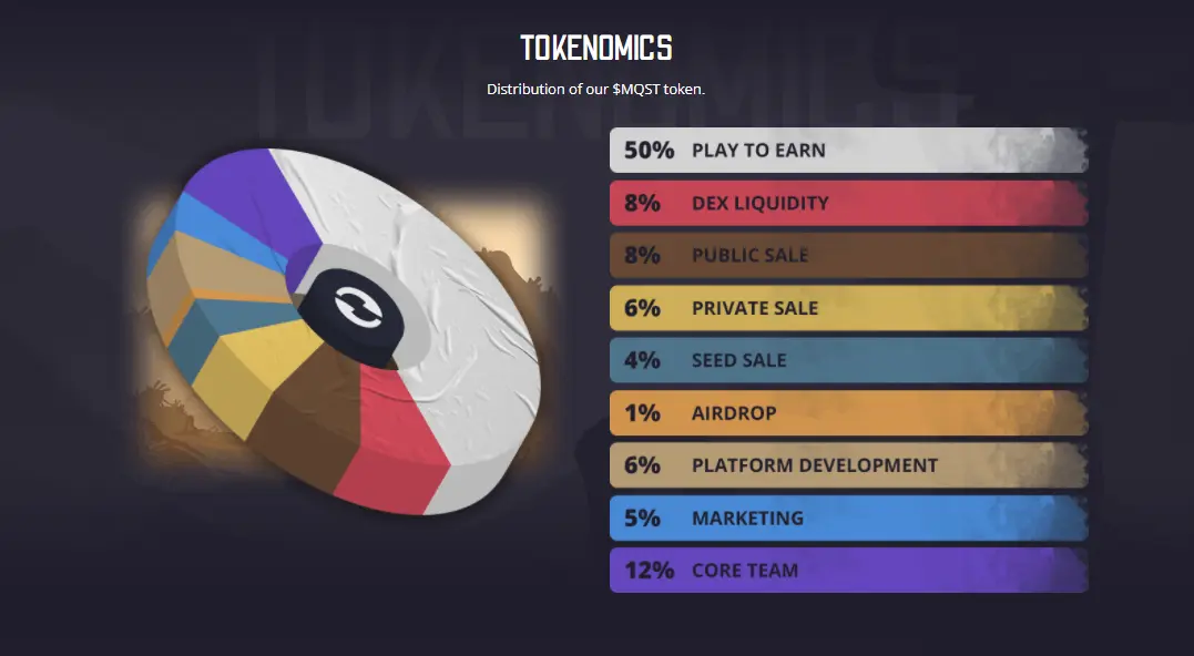 Tokenomics