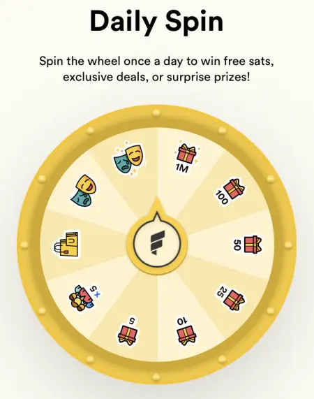 Daily Spin on Fold