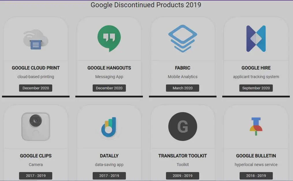 Productos descontinuados en 2019