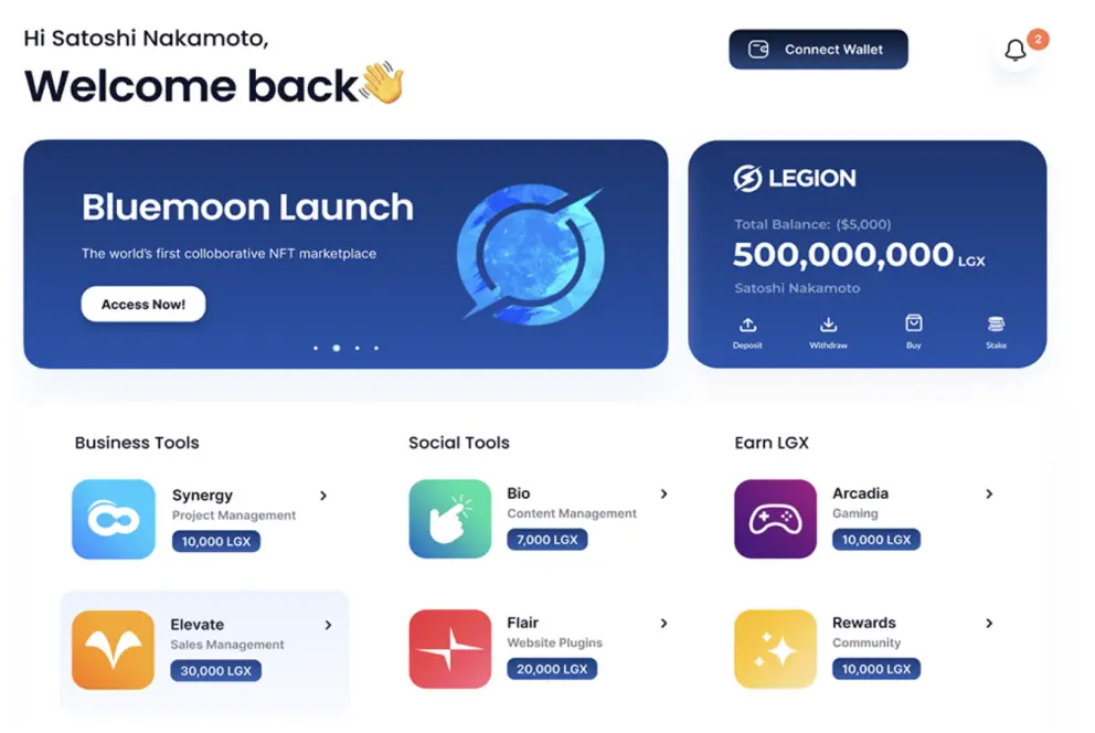 Legion Network