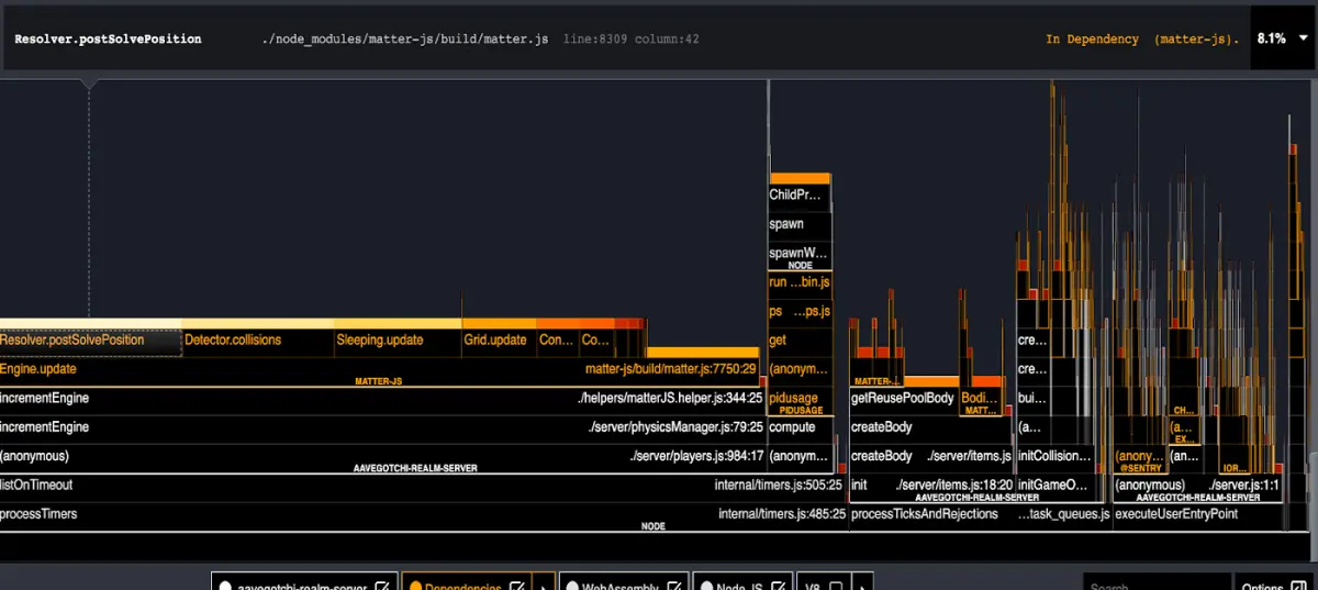 What Scaling Looks Like