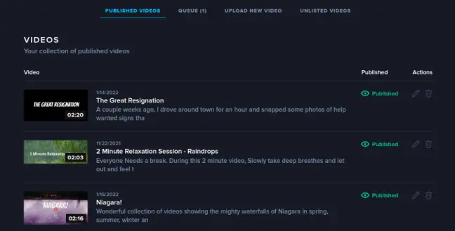 Published Videos