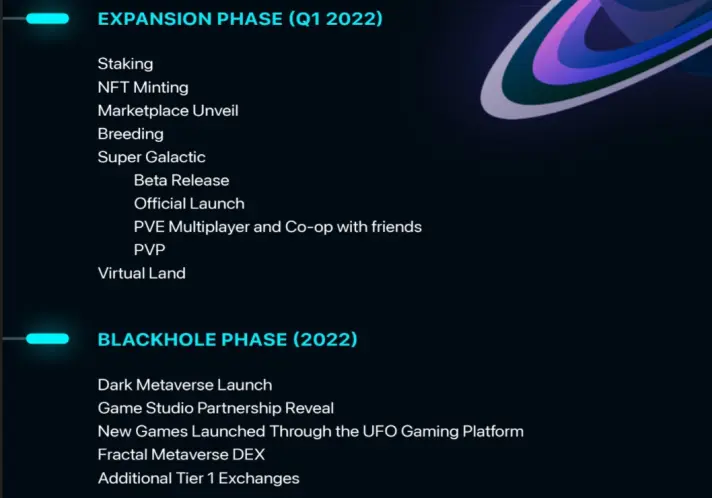 2022 Outlook