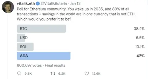 poll