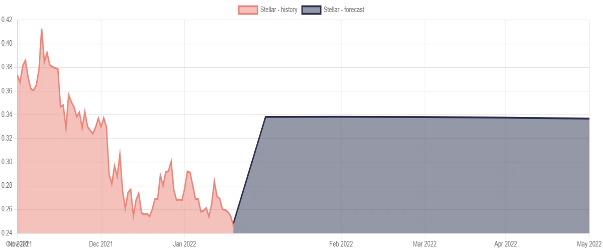 7ef79ed936ced43ccc32508a437781354b2faf42f980d30304413178bdda6a25.png