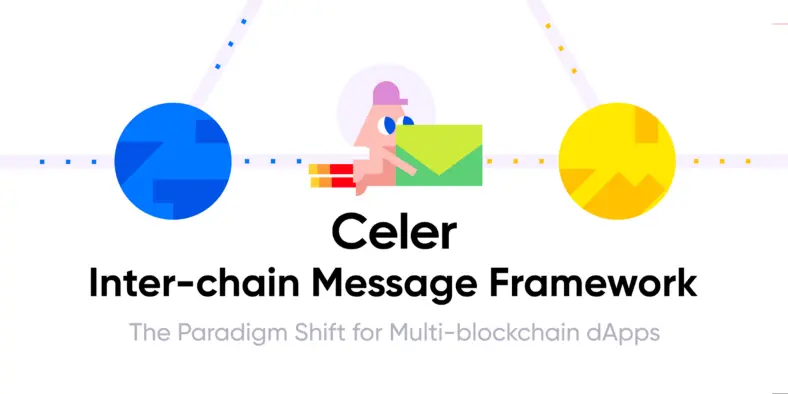 Celer Inter-chain Message Framework Launched on 01/11/2022 (Source: Celer Network)