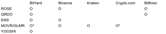 bb65e5bd086ed0392e047a08f8632175e6851ed2580704dd14df533ee045b1b6.png