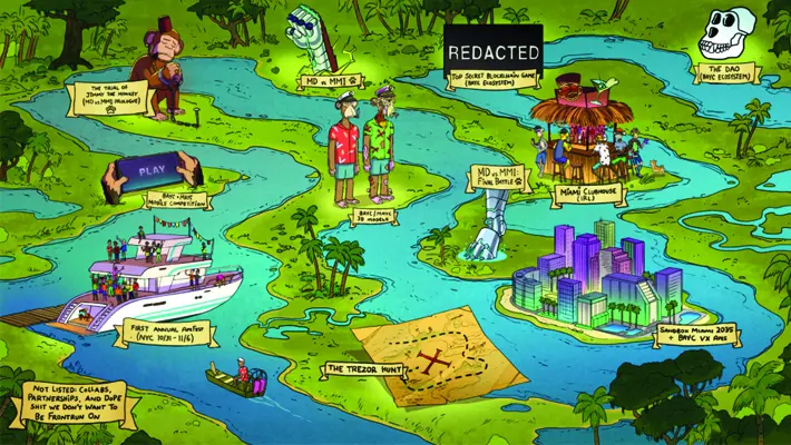 BAYC Roadmap 2.0