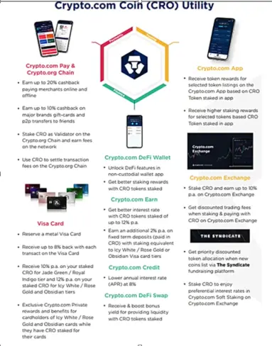 Crypto.com Utility